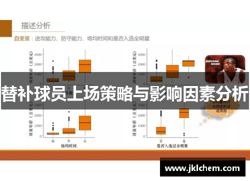 替补球员上场策略与影响因素分析