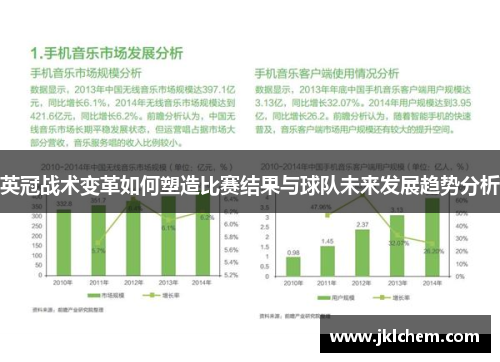 英冠战术变革如何塑造比赛结果与球队未来发展趋势分析