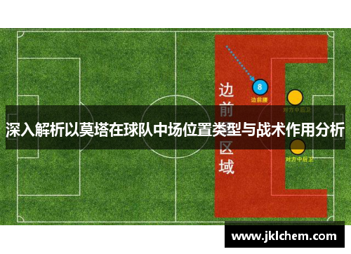 深入解析以莫塔在球队中场位置类型与战术作用分析